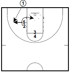 Virginia Curl Stagger Pin BLOB