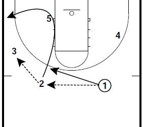 2 Zone Quick Hitters