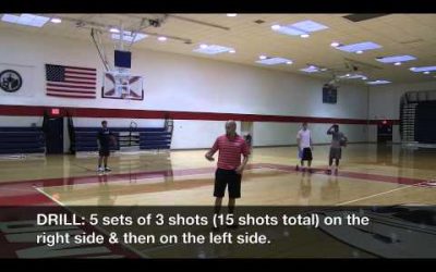 Combination Guard Scoring Drill