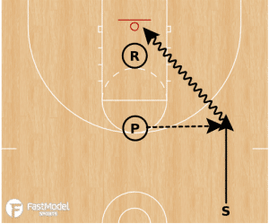 Warrior Shooting Drill