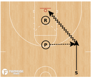 Warrior Shooting Drill