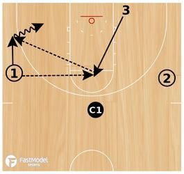 Zone Relocate and Flash Shooting Drill