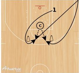 3 Basketball Shooting Drills