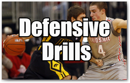 Basketball Drills: Lane One on One