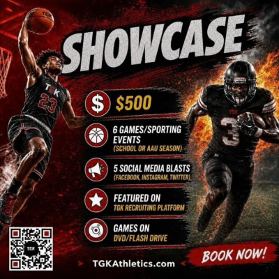 Showcase Package
